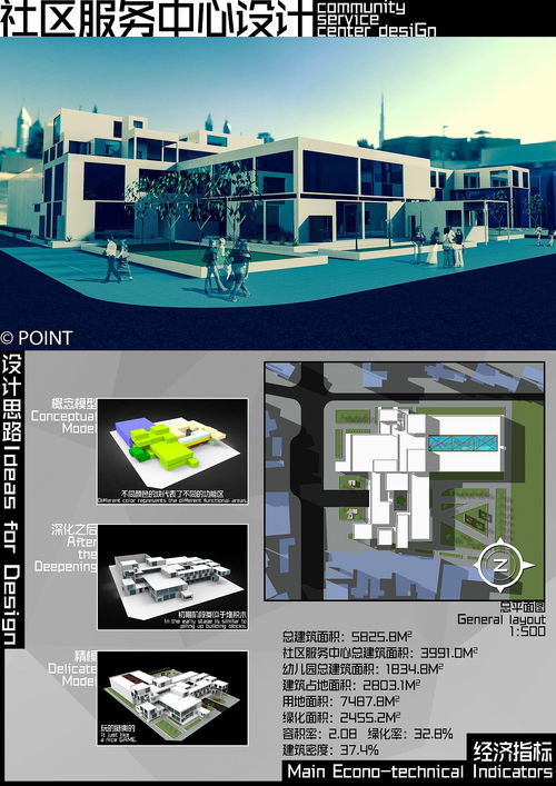 社区服务中心设计方案 以人为本，服务至上